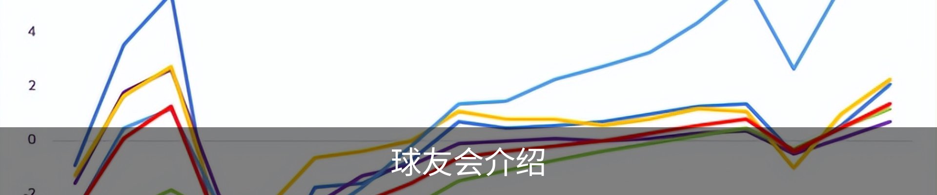 球友会介绍